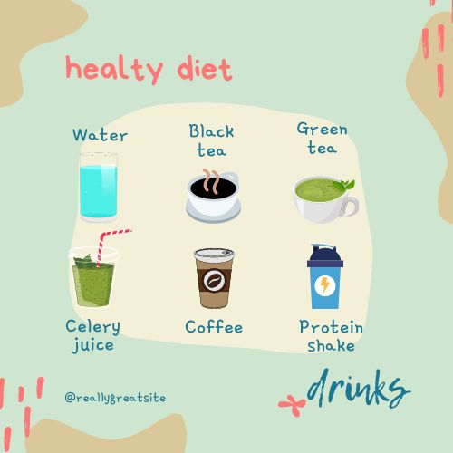 Beverages | Singh Cart